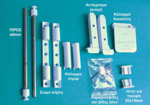 Set zavoare securitate